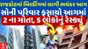 Rajkot Fire News: ધૂળેટીના દિવસે બિલ્ડીંગમાં લાગી ભીષણ આગ, સોની પરિવાર ફસાયો આગમાં