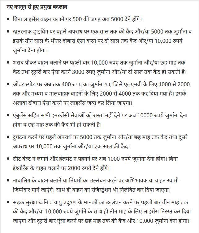 Fact Check: 1 मार्च 2025 पासून वाहतूक दंडात कोणतेही बदल नाहीत, जुना फोटो व्हायरल; फॅक्ट चेकमध्ये सत्यसमोर