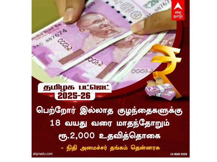 பெற்றோர் இல்லாத குழந்தைகளுக்கு ஊக்கத்தொகை