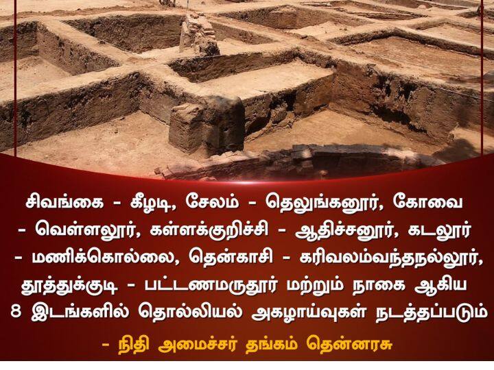 8 இடங்களில் தொல்லியல் அகழாய்வுகள்