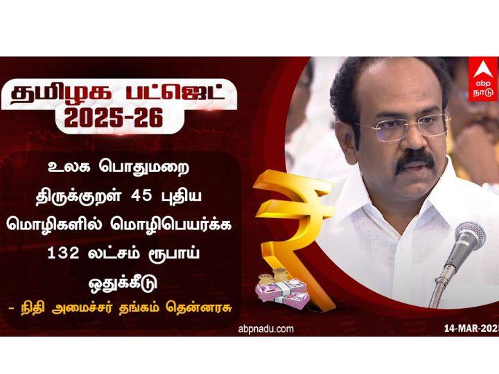 திருக்குறள் 45 மொழிகள்ல் மொழிபெயர்க்கப்படும்