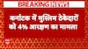 Breaking: सरकारी ठेके में मुस्लिमों को 4% आरक्षण देने का मामला, BJP ने उठाए सवाल | ABP News