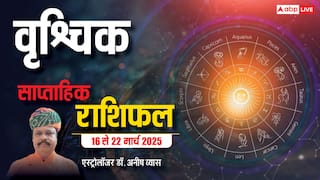 Scorpio Weekly Horoscope 2025: वृश्चिक राशि पुराने निवेश से लाभ मिलेगा, पढ़ें पूरा वीकली राशिफल
