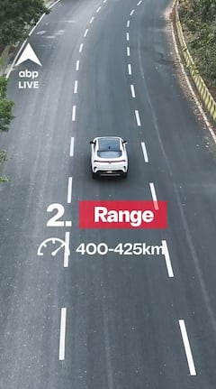 5 Reasons Why the Curvv.ev Accomplished+ S55 is a True Value-for-Money Car | ABP LIVE