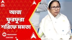 Mamata Banerjee: বছর ঘুরলে ভোট, ৯ বছর পর আবার ফুরফুরা শরিফে মুখ্যমন্ত্রী মমতা বন্দ্যোপাধ্যায়