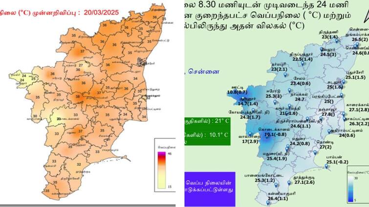 Tamilnadu Weather Updates Today And Tomorrow Rain Details March 20 To March - March 26 Weather: வெயிலும் இருக்கும், மழையும் இருக்கும்: அசௌகரியம் ஏற்படும்! வானிலை மையம் எச்சரிக்கை.!