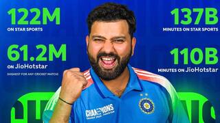 ICC Champions Trophy 2025 breaks viewership records in India with historic final புதிய மைல் கல்லை எட்டிய சாம்பியன்ஸ் ட்ராஃபி ...ஒரே நேரத்தில் இத்தனை மில்லியன் பார்வையாளர்களா!