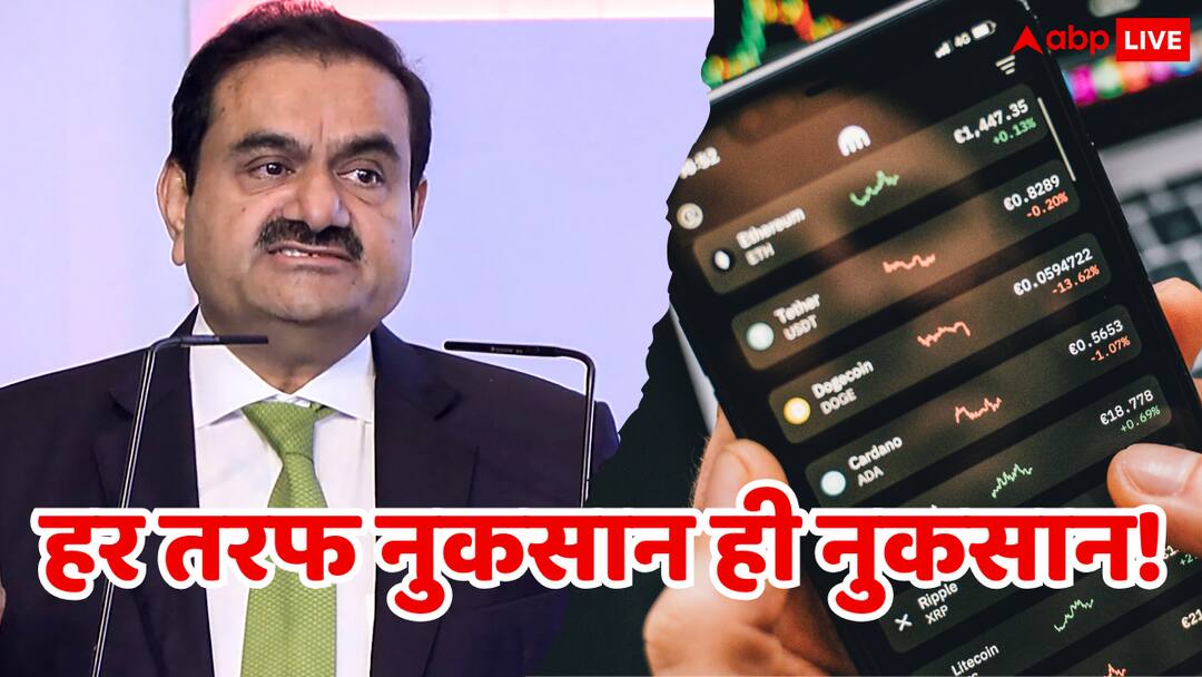 गौतम अडानी के लिए बुरी खबर! एक साल में साफ हो गए 3.4 लाख करोड़, सबसे ज्यादा डूबी ये कंपनी Bad news for Gautam Adani 3.4 lakh crores wiped out in one year this company sank the most गौतम अडानी के लिए बुरी खबर! एक साल में साफ हो गए 3.4 लाख करोड़, सबसे ज्यादा डूबी ये कंपनी