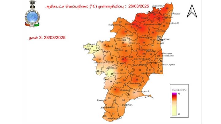 28-03-2025: மேற்கு தொடர்ச்சி மலை மற்றும் அதனை ஒட்டிய மாவட்டங்களில் ஓரிரு இடங்களில் லேசானது முதல் மிதமான மழை பெய்யக்கூடும். இதர தமிழகம்; புதுவை மற்றும் காரைக்கால் பகுதிகளில் வறண்ட வானிலை நிலவக்கூடும். சில இடங்களில் 40 டிகிரி செல்சியஸ் அளவு இருக்கும் என வானிலை மையம் தெரிவித்துள்ளது. சென்னையில் இன்று மற்றும் நாளை ( மார்ச் 26, மார்ச் 27 ) வானம் ஓரளவு மேகமூட்டத்துடன் காணப்படும். அதிகபட்ச வெப்பநிலை 34-35 டிகிரி செல்சியஸ் ஒட்டியும், குறைந்தபட்ச வெப்பநிலை, 26 டிகிரி செல்சியஸ் ஒட்டியும் இருக்க கூடும் என வானிலை மையம் தெரிவித்துள்ளது. 