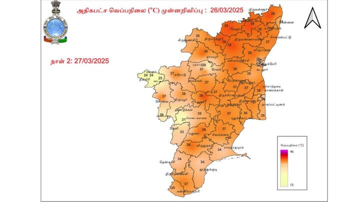 27-03-2025: மேற்கு தொடர்ச்சி மலை மற்றும் அதனை ஒட்டிய மாவட்டங்களில் ஓரிரு இடங்களில் இடி, மின்னலுடன் கூடிய லேசானது முதல் மிதமான மழை பெய்யக்கூடும். இதர தமிழகம், புதுவை மற்றும் காரைக்கால் பகுதிகளில் வறண்ட வானிலை நிலவக்கூடும் என வானிலை மையம் தெரிவித்துள்ளது.