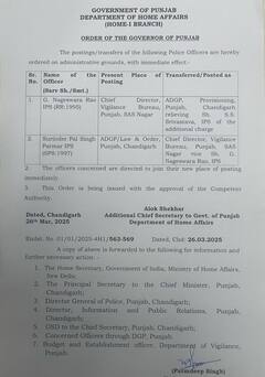Punjab News: ਪੰਜਾਬ ਪੁਲਿਸ 'ਚ ਵੱਡਾ ਫੇਰਬਦਲ, IPS ਅਧਿਕਾਰੀਆਂ ਦੇ ਅਚਾਨਕ ਹੋਏ ਤਬਾਦਲੇ; ਵੇਖੋ ਲਿਸਟ