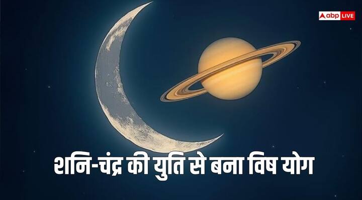 Vish Yog: 29 मार्च को शनि गोचर के दिन पिशाच योग बनेगा. लेकिन इससे पहले 27 मार्च क कुंभ राशि में शनि और चंद्रमा की युति से विष योग का निर्माण हुआ है, जिसे ज्योतिष  में अशुभ योग माना जाता है.