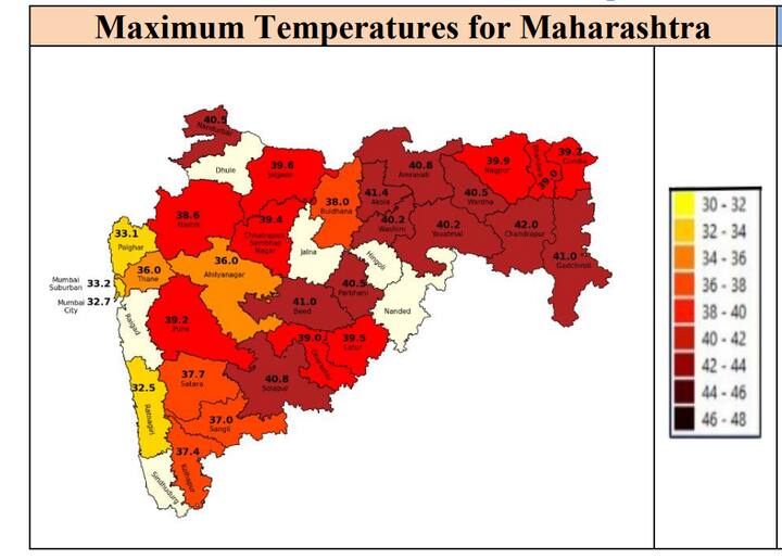 अवकाळी पावसाची शक्यता असली तरी राज्यातील कमाल तापमानाचा पारा ही चढाच असल्याचे नोंदवण्यात आले .राज्यातील बहुतांश भागात प्रचंड उकाळा आणि उष्णतेच्या झळा वाढल्या आहेत .
