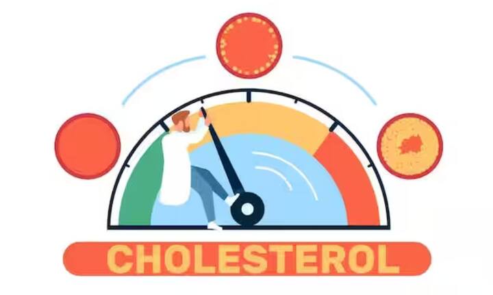 ਕੋਲੈਸਟ੍ਰੋਲ ਵਧਣ ਨਾਲ ਦਿਲ ਦੀ ਬਿਮਾਰੀ, ਬਲੱਡ ਪ੍ਰੈਸ਼ਰ ਅਤੇ ਸਟ੍ਰੋਕ ਵਰਗੀਆਂ ਬਿਮਾਰੀਆਂ ਵੀ ਹੋ ਸਕਦੀਆਂ ਹਨ। ਸਭ ਤੋਂ ਵੱਡੀ ਚਿੰਤਾ ਇਹ ਹੈ ਕਿ ਜਦੋਂ ਤੱਕ ਕੋਲੈਸਟ੍ਰੋਲ ਖ਼ਤਰੇ ਦੇ ਪੱਧਰ ਨੂੰ ਪਾਰ ਨਹੀਂ ਕਰਦਾ, ਉਦੋਂ ਤੱਕ ਇਸਦੇ ਲੱਛਣ ਦਿਖਾਈ ਨਹੀਂ ਦਿੰਦੇ। ਪਰ ਕੀ ਤੁਸੀਂ ਜਾਣਦੇ ਹੋ ਕਿ ਸਰੀਰ ਦੇ ਕੁਝ ਹਿੱਸਿਆਂ ਵਿੱਚ ਦਰਦ ਵੀ ਉੱਚ ਕੋਲੈਸਟ੍ਰੋਲ ਦਾ ਸੰਕੇਤ ਹੋ ਸਕਦਾ ਹੈ।