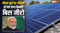 पीएम सूर्य घर योजना से कैसे मुफ्त होगा आपका बिजली का बिल? ये है पूरा समीकरण