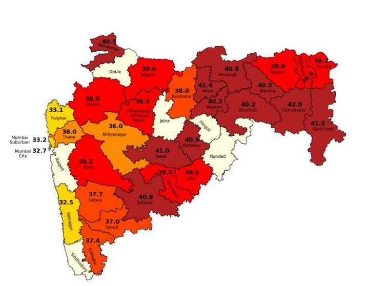 दरम्यान आज राज्यात बहुतांश ठिकाणी तापमान कमी झाले असून नागरिकांना उन्हाच्या झळांपासून दिलासा मिळालाय .