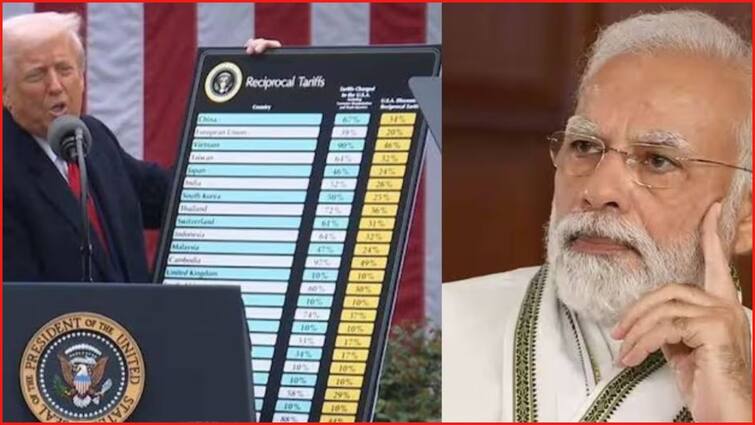 Reciprocal Tariffs: பரஸ்பர வரி-ன்னா என்ன.? எந்தெந்த நாட்டுக்கு எவ்வளவு.? ட்ரம்ப் விதிச்ச வரி பத்தி தெரிஞ்சுக்கோங்க...