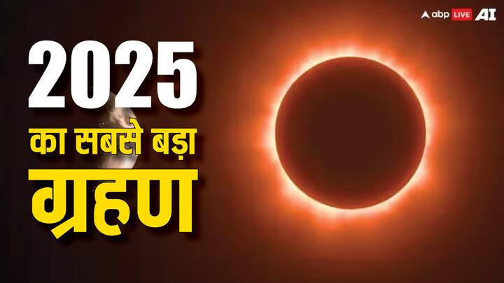 Biggest Eclipse 2025: इस साल 4 ग्रहण का योग है. पहला सूर्य और चंद्र ग्रहण तो मार्च में लग चुका है. अब अगले दो ग्रहण कब लगेंगे, क्या है साल के सबसे बड़े ग्रहण का रहस्य, किन राशियों को होगा लाभ जानें.