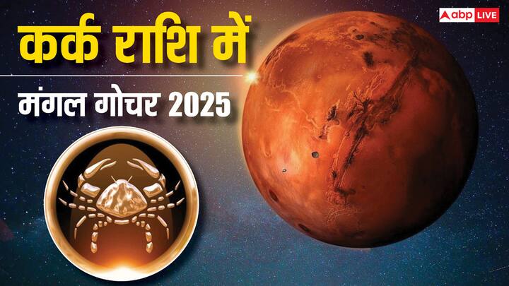 Mangal Gochar 2025: भूमिपुत्र मंगल आज 3 अप्रैल 2025 को कर्क राशि में गोचर करेंगे और 7 जून 2025 तक इसी राशि में रहेंगे. कर्क राशि 65 दिनों तक रहकर मंगल कुछ राशियों के लिए अमंगलकारी साबित होंगे.