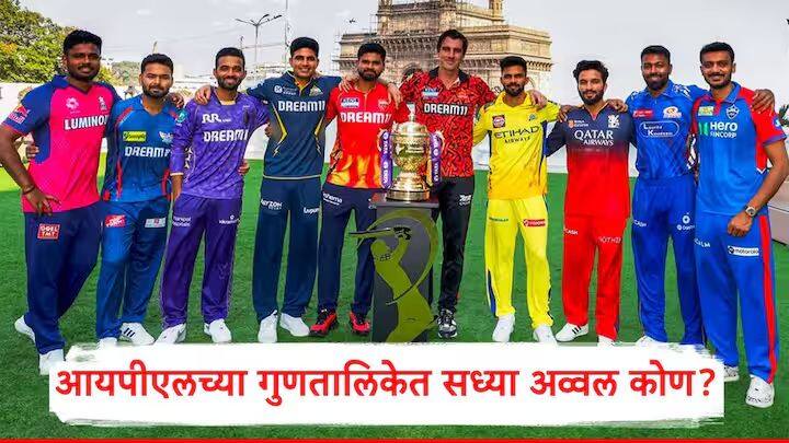 IPL 2025 Points Table: आयपीएल 2025 चा हंगाम 22 मार्चपासून सुरु झाला आहे. आतापर्यंत 15 सामने खेळवण्यात आले आहे.