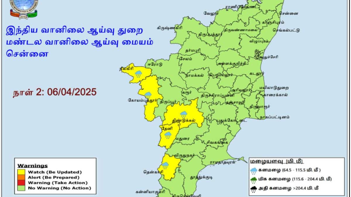 மழை வருமா! ராமேஸ்வரம் பாம்பன் பாலத்தில் பிரதமர் மோடி