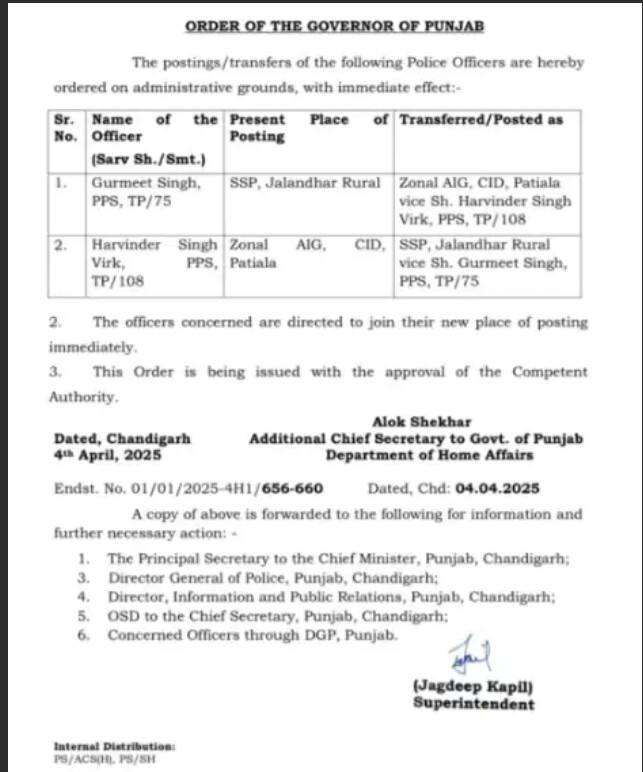 Punjab News: ਪੰਜਾਬ ਪੁਲਿਸ 'ਚ ਮੱਚੀ ਤਰਥੱਲੀ, ਹੁਣ ਇਨ੍ਹਾਂ ਅਧਿਕਾਰੀਆਂ ਦੇ ਅਚਾਨਕ ਹੋਏ ਤਬਾਦਲੇ? ਵੇਖੋ ਲਿਸਟ...