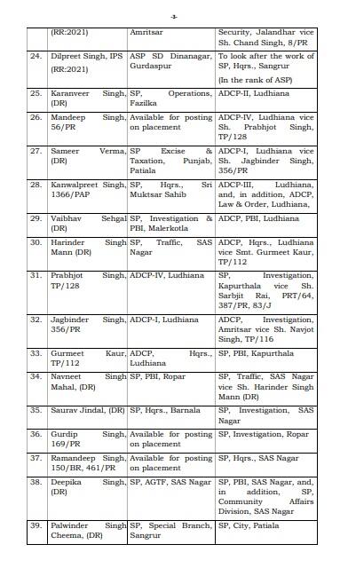 ਹਾਲਾਂਕਿ, ਦਿੱਲੀ ਚੋਣ ਨਤੀਜਿਆਂ ਤੋਂ ਬਾਅਦ ਪੰਜਾਬ ਵਿੱਚ ਅਜਿਹੇ ਬਦਲਾਅ ਹੋ ਰਹੇ ਹਨ।