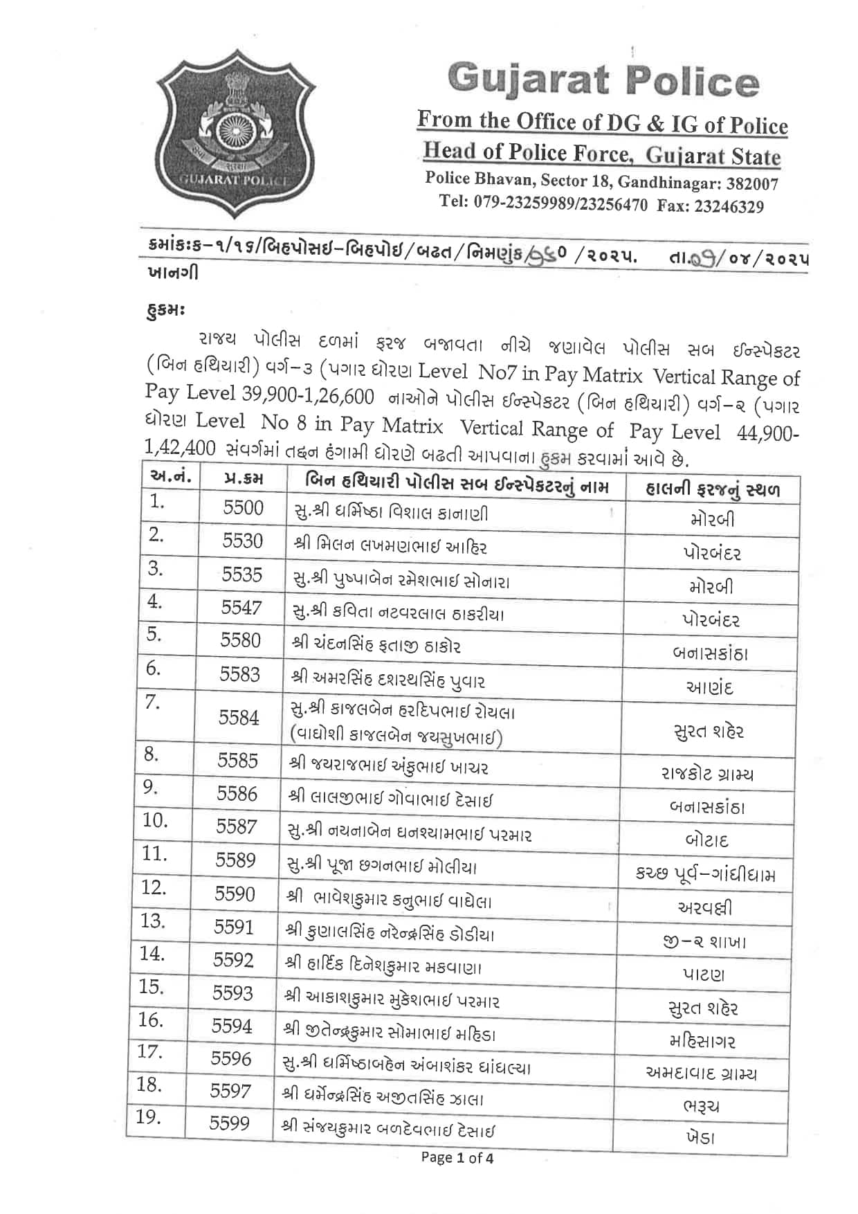 ગુજરાત પોલીસમાં વધુ એક પ્રમોશનનો રાઉન્ડ, ૩૩ PSI ની PI તરીકે હંગામી બઢતીના આદેશ, જુઓ યાદી