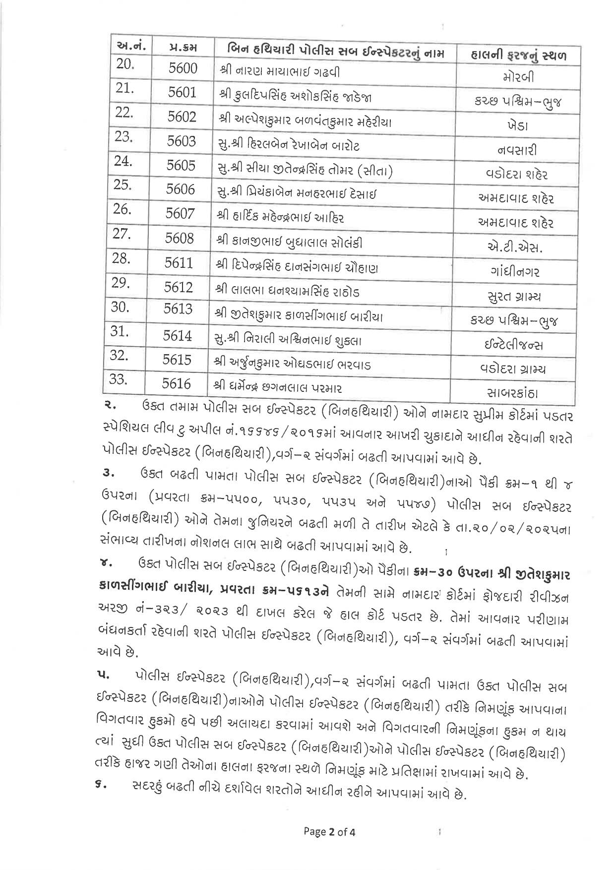 ગુજરાત પોલીસમાં વધુ એક પ્રમોશનનો રાઉન્ડ, ૩૩ PSI ની PI તરીકે હંગામી બઢતીના આદેશ, જુઓ યાદી