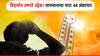 Temperature Heat Wave: विदर्भात उष्णतेची भयंकर लाट येणार, हवामान खात्याचा धोक्याचा इशारा, 'या' जिल्ह्यांनाही हायअलर्ट