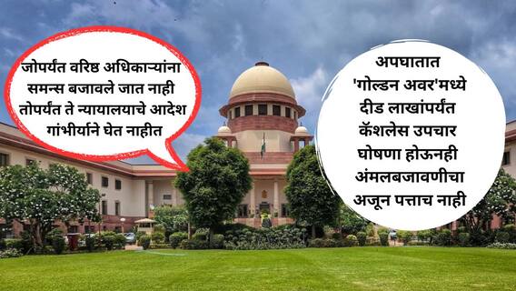 तर आम्ही अवमानाची नोटीस बजावू; रस्ते अपघातातील जखमींसाठी कॅशलेस उपचार योजना लागू न केल्याबद्दल सुप्रीम कोर्टाची केंद्र सरकारला फटकारले