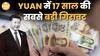 17 साल में सबसे निचले स्तर पर Yuan, क्या इसका असर भारत पर पड़ेगा? | Paisa Live