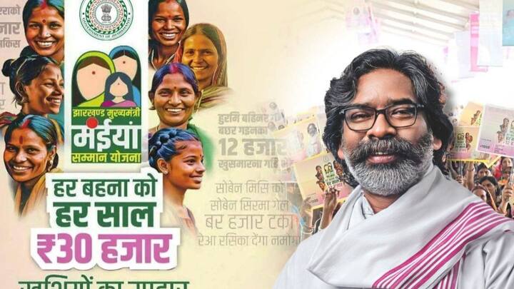 झारखंड में साल 2024 में मंईयां सम्मान योजना शुरू की गई. इस योजना के जरिए प्रदेश की महिलाओं को पहले हर महीने एक हजार रुपए दिए जाते थे. लेकिन दोबारा सरकार बनने के बाद मुख्यमंत्री हेमंत सोरेन ने इसके लाभ में बढ़ोतरी कर दी.