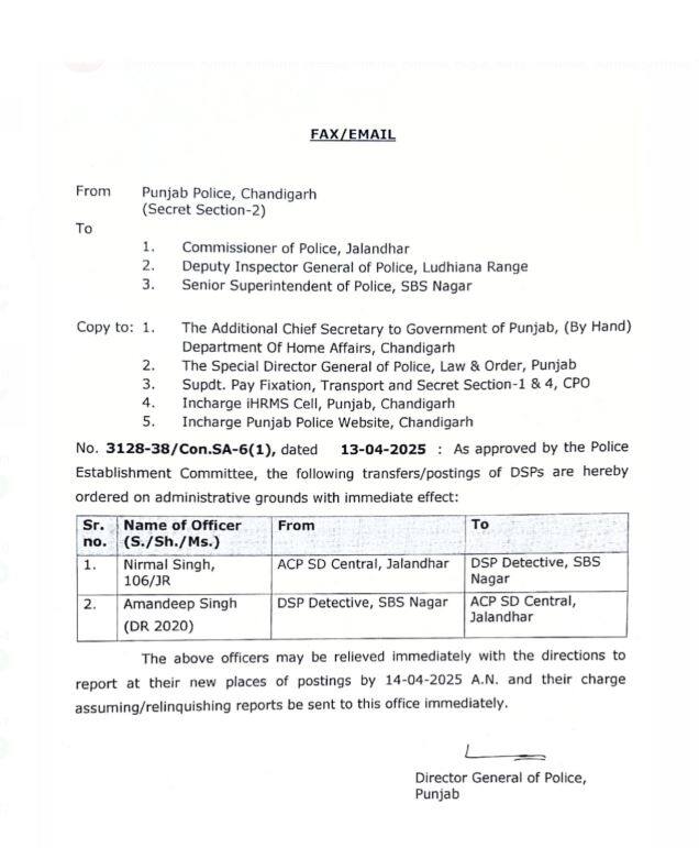 Jalandhar: ਜਲੰਧਰ ਦੇ ACP ਤੇ DSP ਦਾ ਤਬਾਦਲਾ, ਜਾਣੋ ਕਿਸ ਨੂੰ ਕਿੱਥੇ ਕੀਤਾ ਨਿਯੁਕਤ