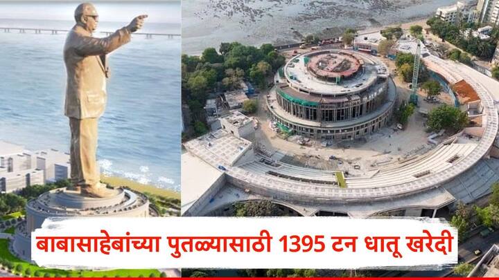 Babasaheb Ambedkar: डॉ. बाबासाहेब आंबेडकर यांची आज (14 एप्रिल) जयंती असून देशभरात मध्यरात्रीपासूनच मोठ्या उत्साहात महामानवाला वंदन करण्यासाठी आंबेडकरी बांधव रस्त्यावर उतरल्याचे बघायला मिळाले.