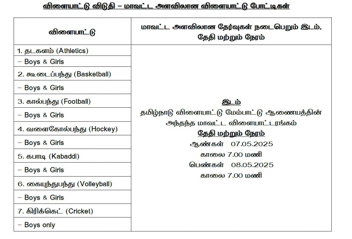 SDAT Admission: 28 தமிழ்நாட்டு விளையாட்டு விடுதிகள்; சேர இன்று முதல் விண்ணப்பப் பதிவு- எப்படி?