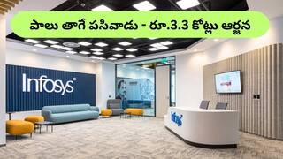 Dividend: 17 నెలల పసివాడు సంపాదించిన డివిడెండ్‌ రూ.3.3 కోట్లు - ఎవరీ ఏకాగ్ర?