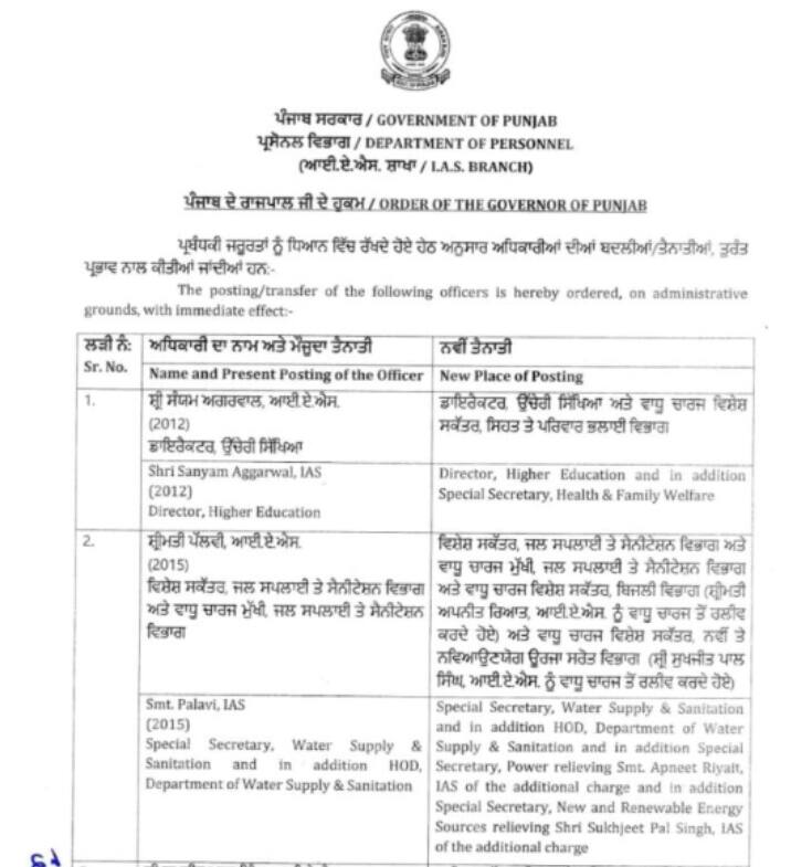 ਫਿਰ ਹੋਏ 12 IAS ਅਤੇ PCS ਦੇ ਤਬਾਦਲੇ, ਜਾਣੋ ਕਿਹੜੇ ਅਧਿਕਾਰੀ ਨੂੰ ਕਿੱਥੇ ਕੀਤਾ ਸ਼ਿਫਟ