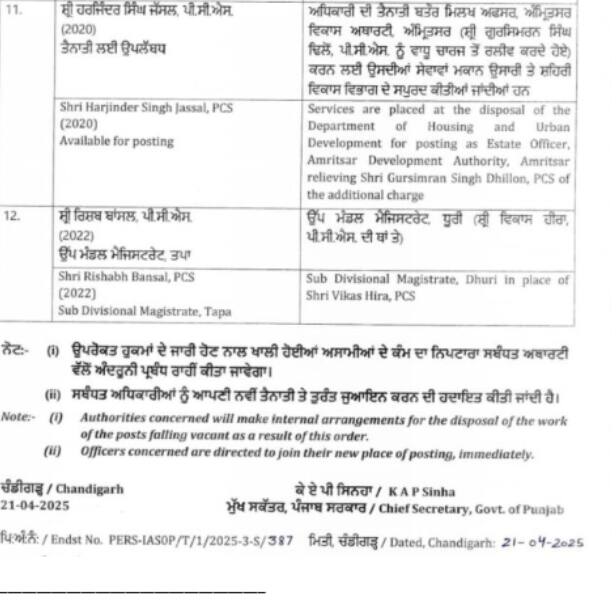 ਫਿਰ ਹੋਏ 12 IAS ਅਤੇ PCS ਦੇ ਤਬਾਦਲੇ, ਜਾਣੋ ਕਿਹੜੇ ਅਧਿਕਾਰੀ ਨੂੰ ਕਿੱਥੇ ਕੀਤਾ ਸ਼ਿਫਟ