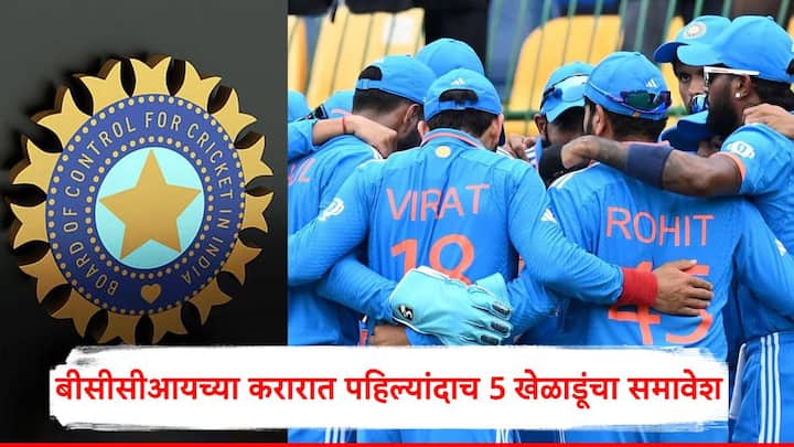BCCI Central Contract: विराट कोहली, रोहित शर्मा, रवींद्र जडेजा आणि जसप्रीत बुमराह यांचा ग्रेड ए मध्ये समावेश करण्यात आला आहे. बीसीसीआयने एकूण 4 श्रेणींमध्ये 34 खेळाडूंचा समावेश केला आहे.