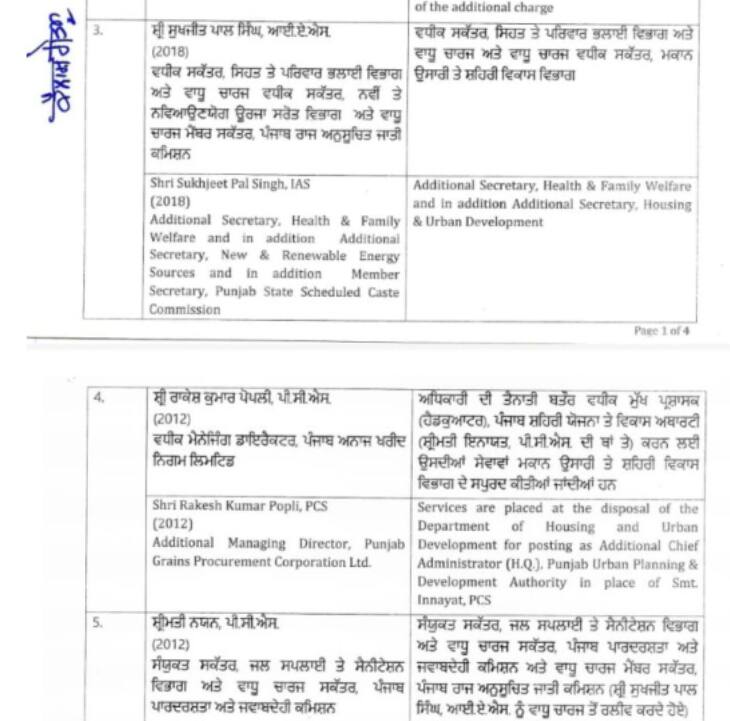 ਫਿਰ ਹੋਏ 12 IAS ਅਤੇ PCS ਦੇ ਤਬਾਦਲੇ, ਜਾਣੋ ਕਿਹੜੇ ਅਧਿਕਾਰੀ ਨੂੰ ਕਿੱਥੇ ਕੀਤਾ ਸ਼ਿਫਟ