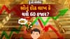 Hun To Bolish : હું તો બોલીશ : સોનું દોઢ લાખ કે થશે 60 હજાર?