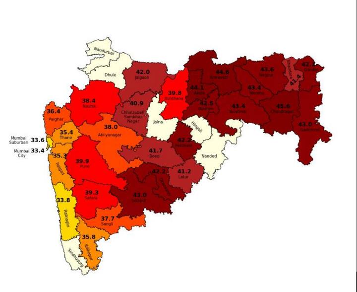 केवळ विदर्भच नाही तर मध्य महाराष्ट्र आणि मराठवाडा ही प्रचंड तापला आहे.