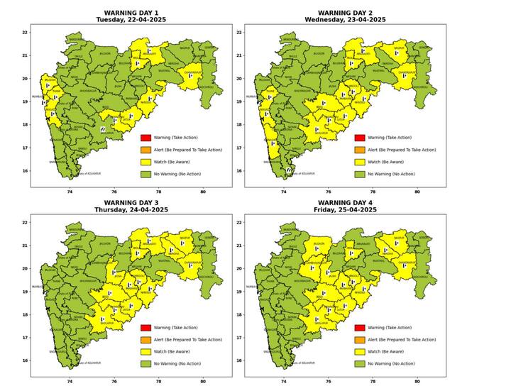 परभणीत आज 42.2 अंश सेल्सिअस तर छत्रपती संभाजीनगर 40.9 बीड 41.7, सोलापूर 43 अंश सेल्सिअस वर गेले आहे.