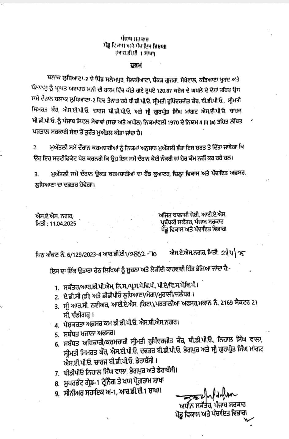 Punjab News: ਪੰਜਾਬ 'ਚ ਚਰਚਿਤ ਘੁਟਾਲੇ ਦਾ ਹੋਇਆ ਪਰਦਾਫਾਸ਼, 3 ਅਧਿਕਾਰੀਆਂ ਤੇ ਡਿੱਗੀ ਗਾਜ਼; ਅਹੁਦੇ ਤੋਂ ਹੋਏ ਸਸਪੈਂਡ...