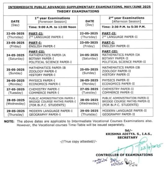 TG Inter Board: తెలంగాణ ఇంటర్‌ సప్లిమెంటరీ పరీక్షల షెడ్యూలు విడుదల, ఫీజు వివరాలు ఇలా