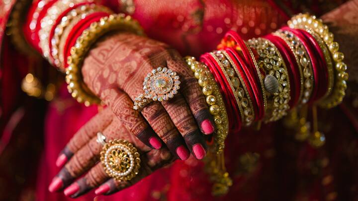 Inputs By: Ruchin Kohli, Managing Director Occasion Xperts (Image Source: Canva)