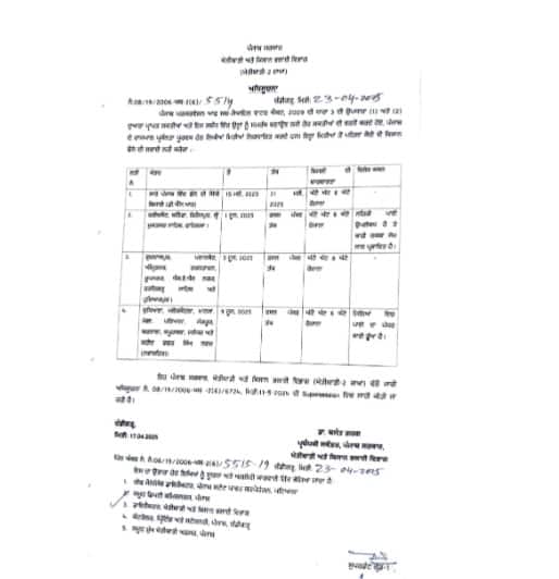 Paddy Season in Punjab: ਪੰਜਾਬ ਚ 15 ਮਈ ਤੋਂ ਝੋਨੇ ਦਾ ਸੀਜ਼ਨ ਸ਼ੁਰੂ, ਪੰਜਾਬ ਸਰਕਾਰ ਵੱਲੋਂ ਵੱਡਾ ਐਲਾਨ