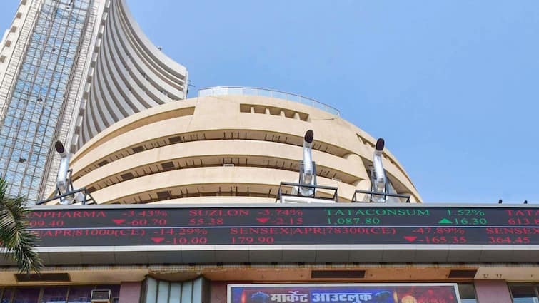 Analysts Warn Of Continued Market Volatility Amid Geopolitical Tensions, Q4 Earnings