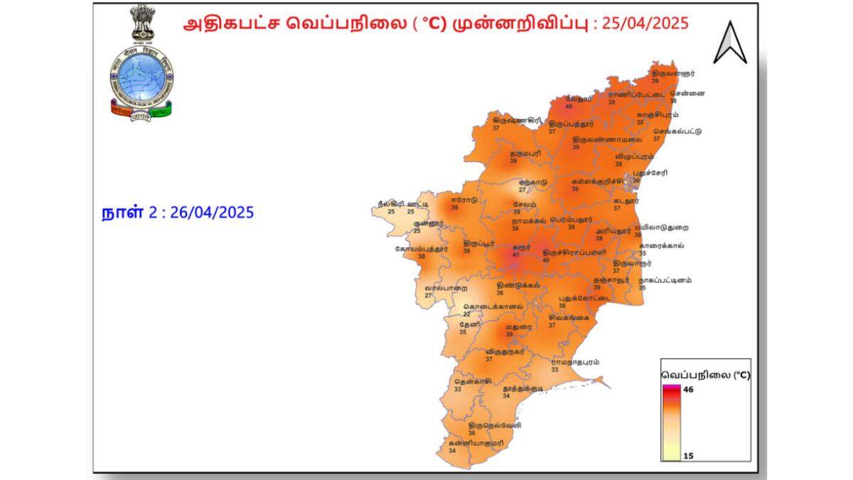 மக்களே உஷார்...19 மாவட்டங்களில் 100ஐ தாண்டும் வெயில்!